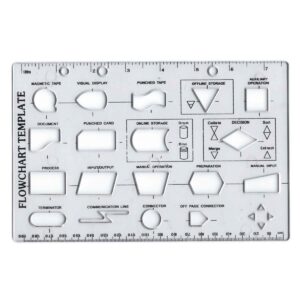 STENCIL COMPUTER
