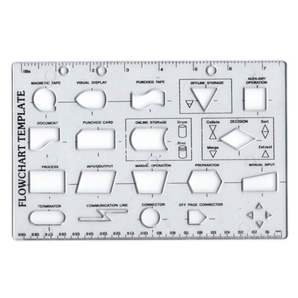 STENCIL COMPUTER