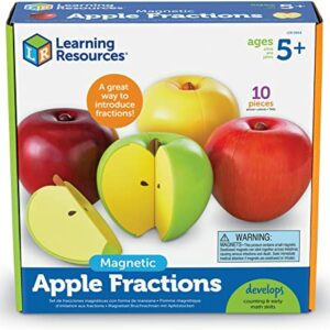 MAGNETIC APPLE FRACTIONS