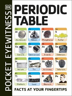 Periodic Table: Facts At Your Fingertips