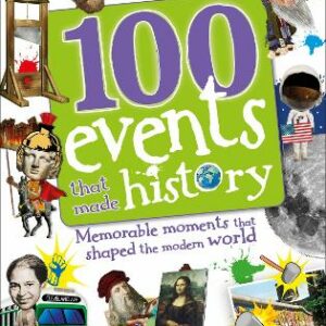 100 Events That Made History