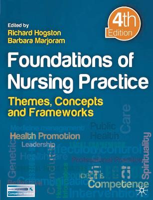 FOUNDATIONS OF NURSING PRACTICE THEMES, CONCEPTS AND FRAMEWORK