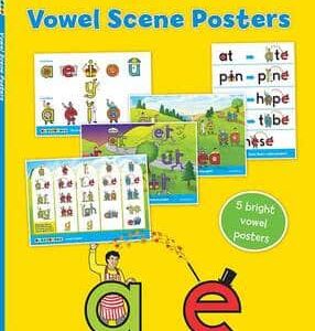 Vowel Scene Posters