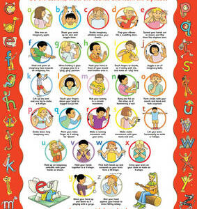 Letterland Action Tricks Poster