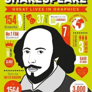 Great Lives In Graphics: Shakespeare