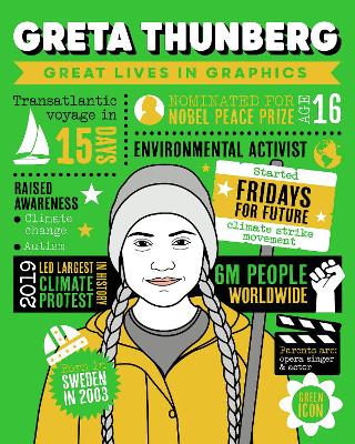 Great Lives In Graphics: Greta Thunberg