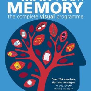 Max Your Memory