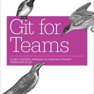 GIT FOR TEAMS