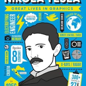 Great Lives In Graphics: Nikola Tesla