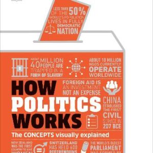 How Politics Works: The Concepts Visually Explained