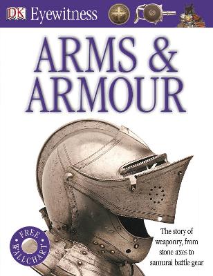 Arms And Armour