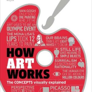 How Art Works: The Concepts Visually Explained