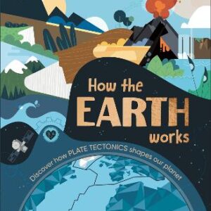 How The Earth Works: Discover How Plate Tectonics Shapes Our Planet