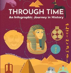 Through Time: An Infographic Journey In History