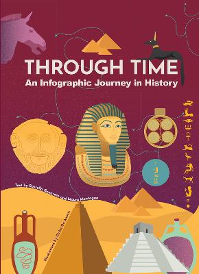 Through Time: An Infographic Journey In History