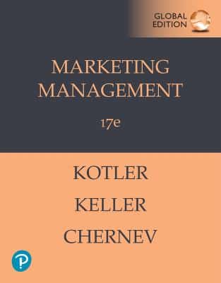 MARKENTING MANAGEMENT