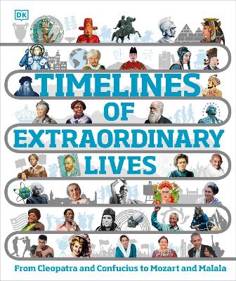 Timelines Of Extraordinary Lives