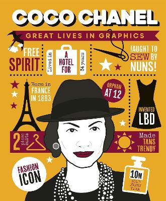 Great Lives In Graphics: Coco Chanel