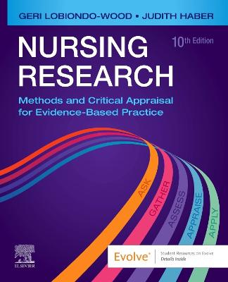 NURSING RESEARCH