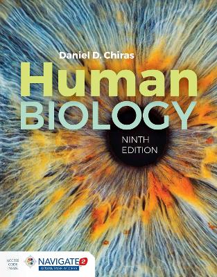 HUMAN BIOLOGY