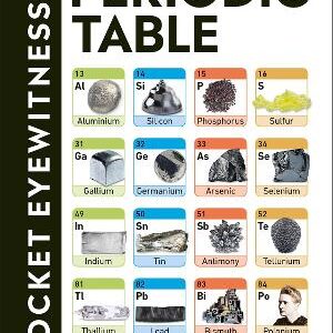 Periodic Table: Facts At Your Fingertips