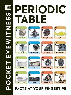 Periodic Table: Facts At Your Fingertips
