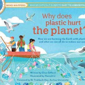 Why Does Plastic Hurt The Planet?