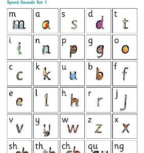Read Write Inc. Phonics: Desktop Speed Sounds Chart (Pack Of 10)