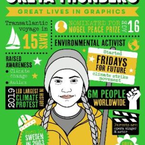 Great Lives In Graphics: Greta Thunberg