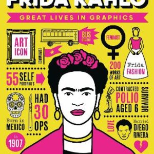Great Lives In Graphics: Frida Kahlo