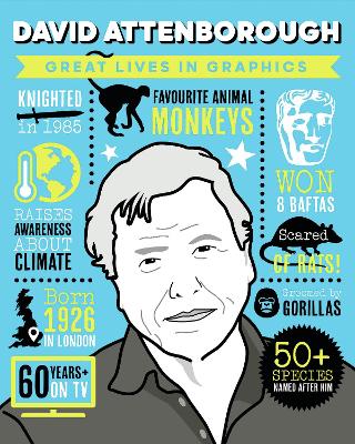 Great Lives In Graphics: David Attenborough